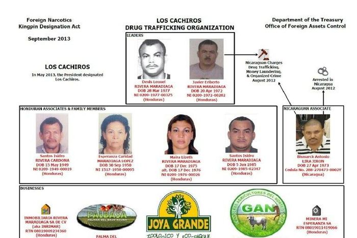 Handout photo chart courtesy of the US Treasury Office of Foreign Assets Control shows the 2013 Los Cachiros drug trafficking cartel