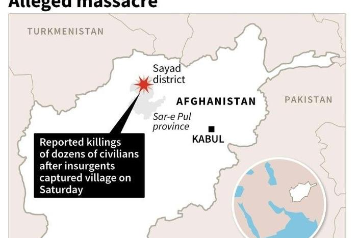 Map of Afghanistan locating Sayad district