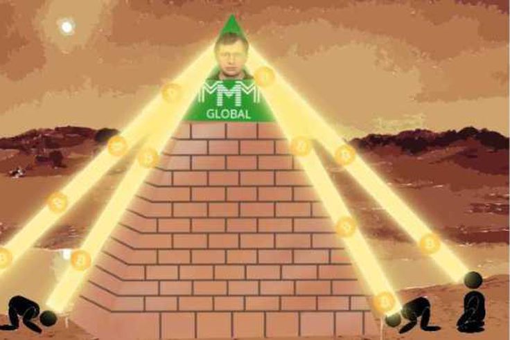 MMM pyramid scheme