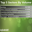 Infoware finance daily market wrap [October 10, 2016]