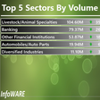 Infoware finance market daily wrap [September 27,2016]