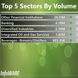 Infoware finance daily market wrap [October 4, 2016]