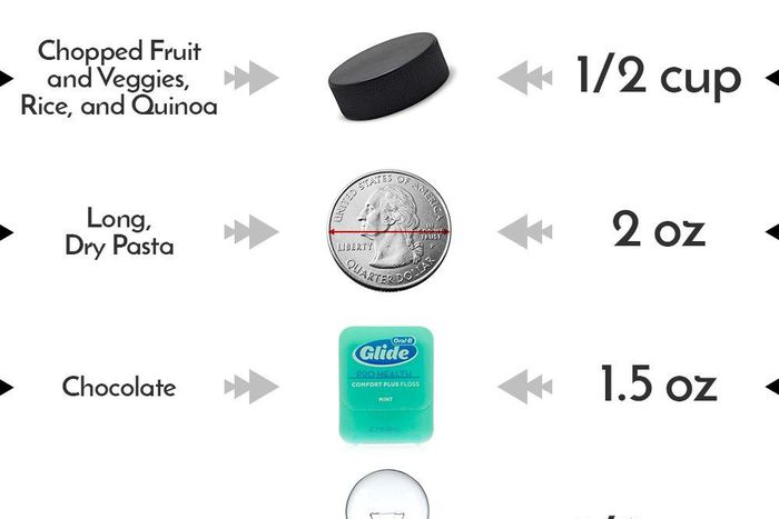 ___5936462___https:______static.pulse.com.gh___webservice___escenic___binary___5936462___2016___12___22___14___womens-health-portion-control-guide2_0_1