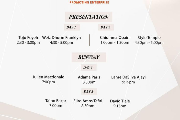 GTBank Fashion Weekend Schedule for presentation and runway shows