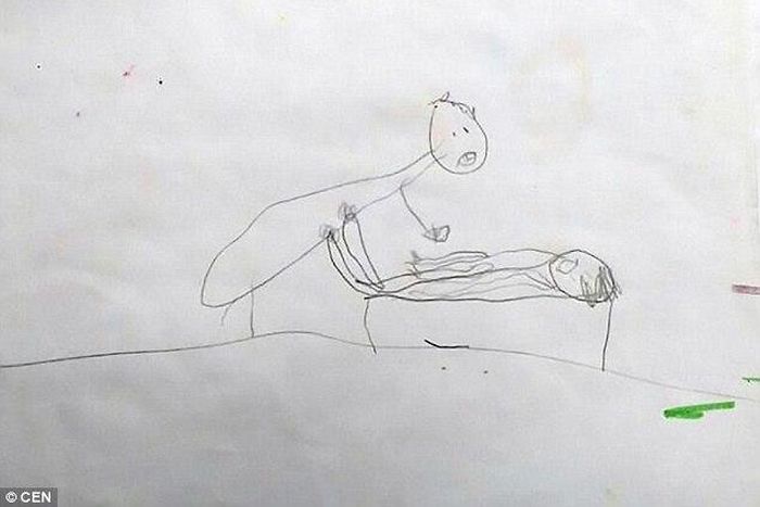 Sexual abuse drawing