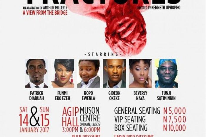 Fractures Stage Play