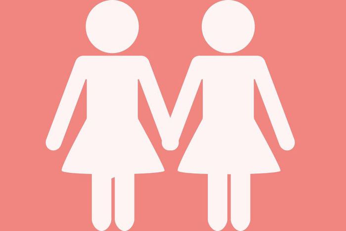 Same sex relationship.