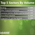 Infoware finance daily market wrap [September 15, 2016]