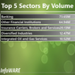 Infoware finance daily market wrap [September 15, 2016]