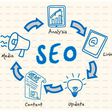 Search engine optimization
