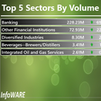 Infoware finance market daily wrap [September 19, 2016]