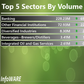 Infoware finance market daily wrap [September 19, 2016]