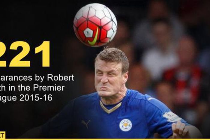 Leicester's Huth is league's toughest defender, says Deeney