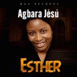 Agbara Jesu