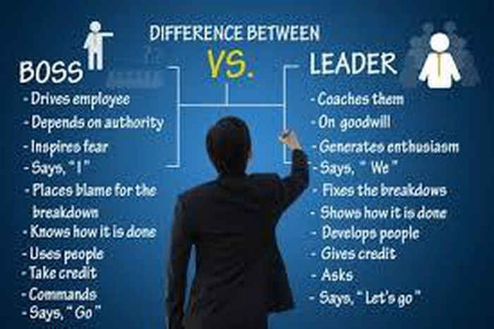 Good leadership qualities