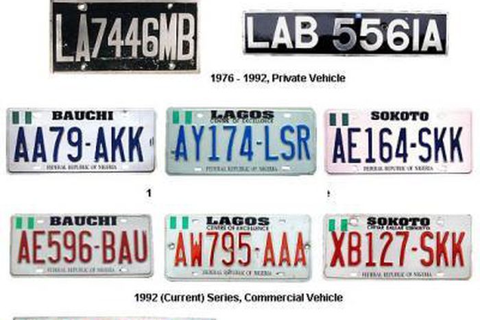 Number plates