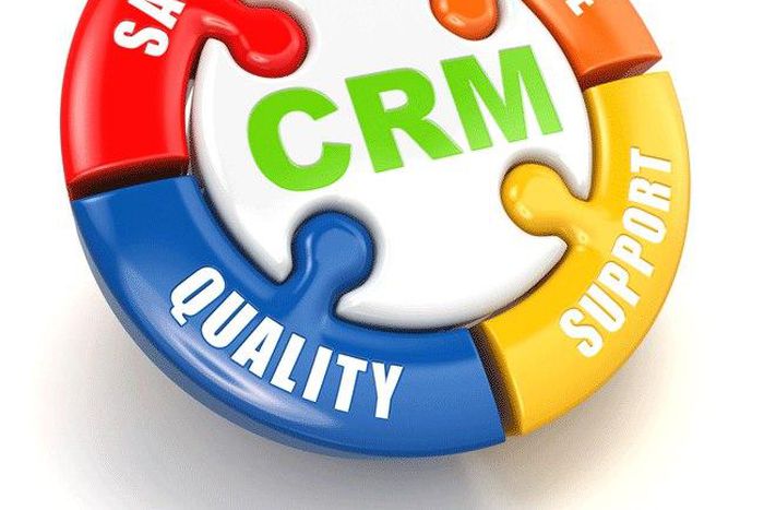 CRM