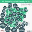 How 36 states, 774 LGs gulped N2.8 Trillion in 1 year