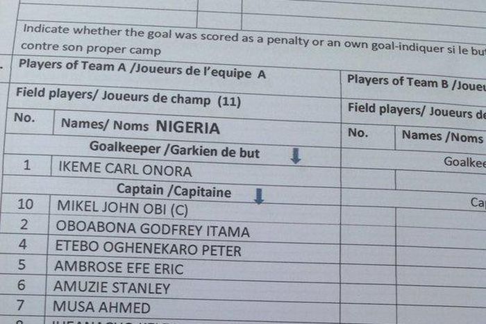 Super Eagles starting 11 Vs Egypt