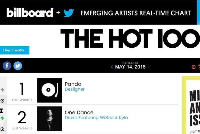 Singer's song with Drake 'One dance' now number 2 on Billboard Hot 100 chart