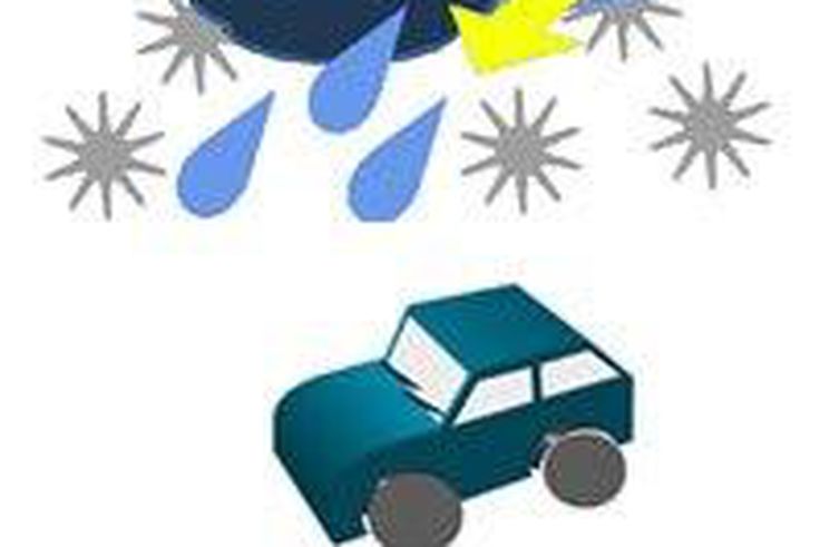 safety tips to keep you safe in the rain