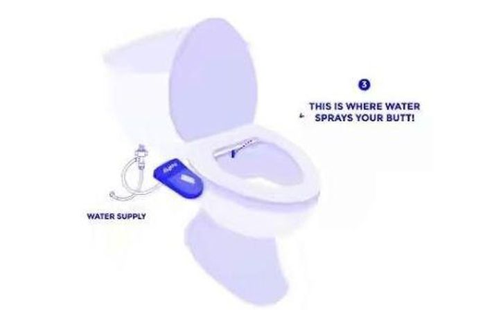 A toilet equipped with tushy to replace the use of tissue papers