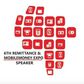 6th Remittance and Mobile Money Expo