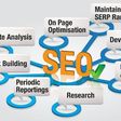 20 sure ways to improve SEO in 2016 [Part 1]