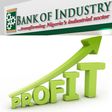 BoI gained a 100% profit in 2015, disbursed a total of 776 loans to enterprises