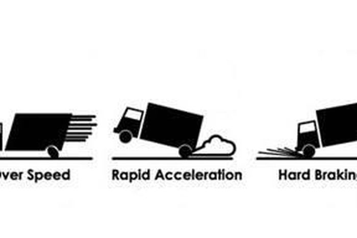 hard braking and rapid acceleration
