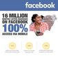 Facebook infographic