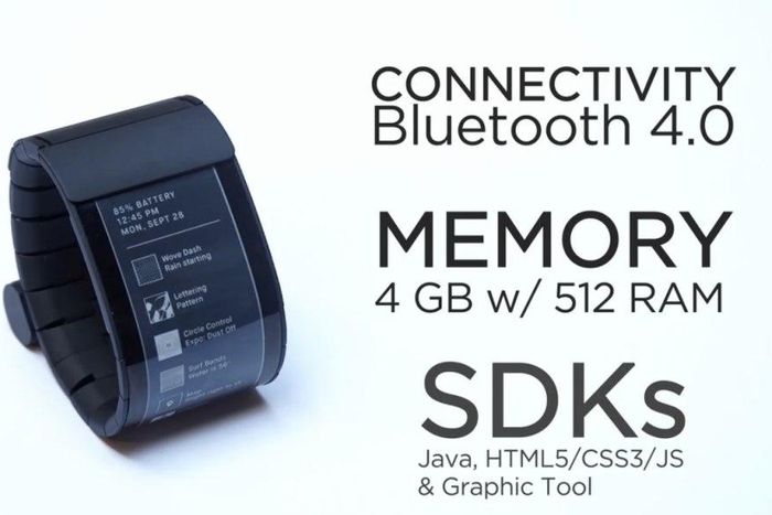 Specifications of the Wove wearable computer