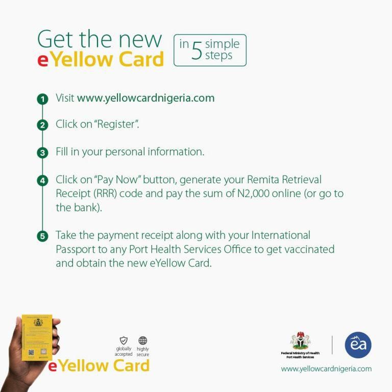 The 5-step process of getting the new e-Yellow Cards [TheCable.ng]