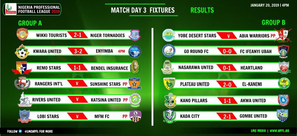 NPFL matchday three results