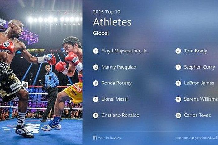 Facebook's top 10 stars of 2015