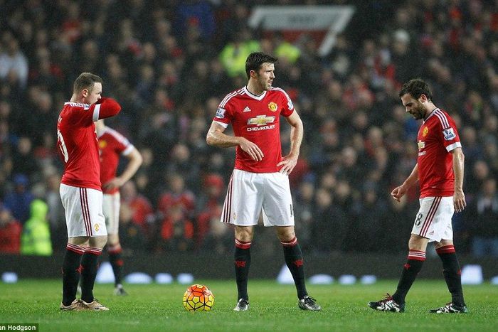Manchester United beaten by Norwich