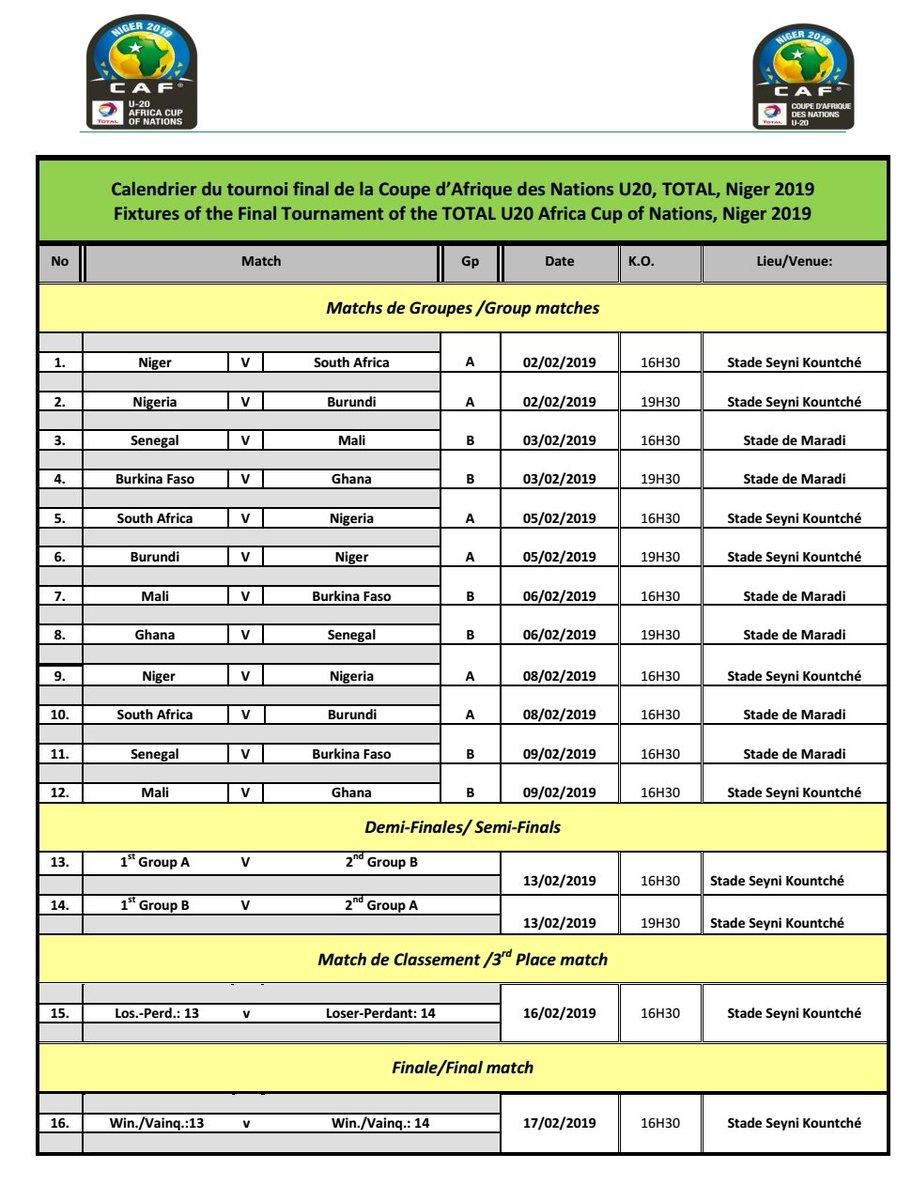 2019 U-20 AFCON [CAF]