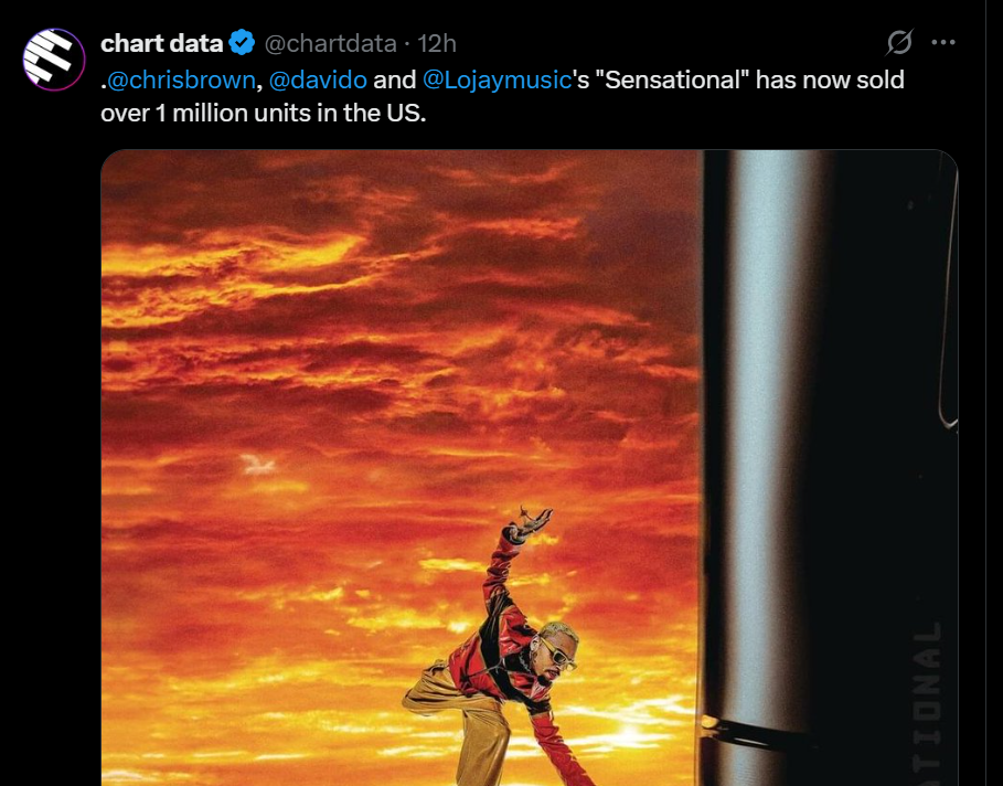 Chris Brown's 'Sensational' earns Davido & Lojay RIAA platinum certification