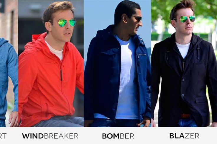 BauBax's jackets have become the most funded clothing item ever