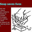 Hand washing with soap reduces diarrhoea related deaths by 30% - NGO