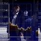 A man using a smartphone is reflected on a graph showing today's movements of Nikkei share average outside a brokerage in Tokyo, Japan, September 29, 2015.    REUTERS/Issei Kato