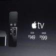 Apple TV Pricing