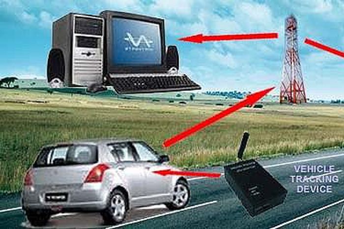 How car tracking devices work