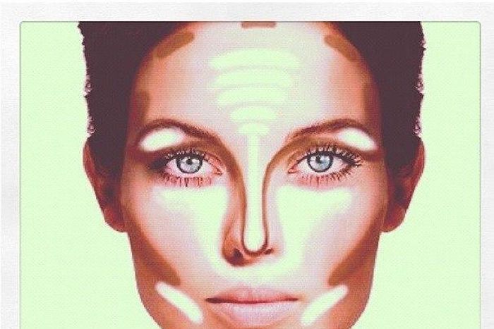 contouring