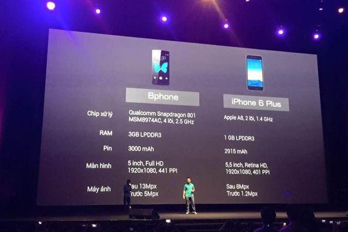 Comparison of the Bphone to the Apple iPhone 6 Plus at the launch of the Bphone