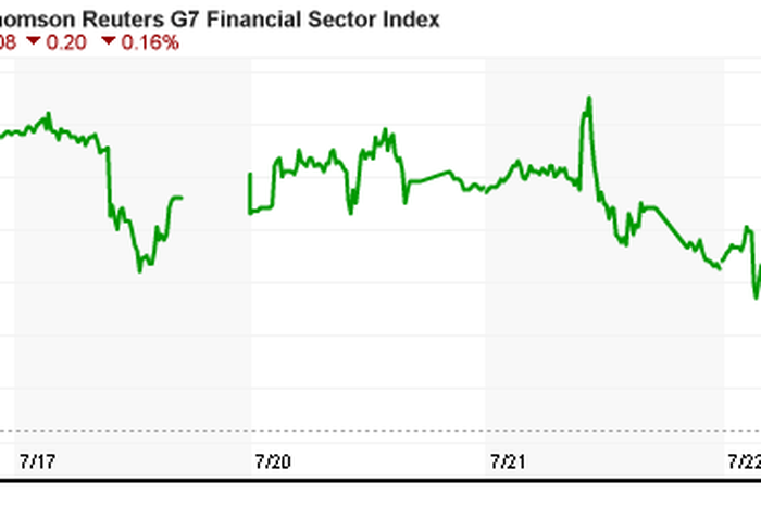 ___3999606___https:______static.pulse.com.gh___webservice___escenic___binary___3999606___2015___7___22___10___chart_api