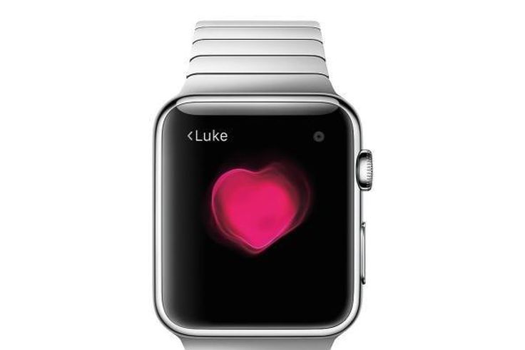 Human glucose monitor