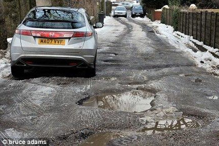 Potholes
