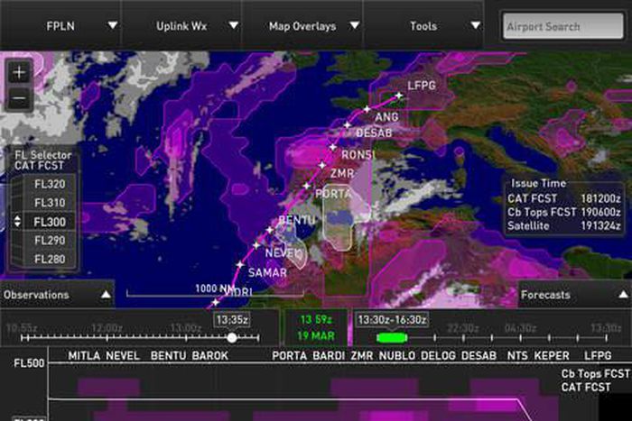 Weather Information Service