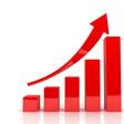 Growth projection.